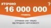 <a href="https://dlo8ks4s8hnd8.cloudfront.net/uk-UA/2018/08/27/65983b15-a883-434f-b9d8-e709767e628c.pdf" target="_blank">ДЖЕРЕЛО ІНФОРМАЦІЇ</a><br />
Сторінка проекту Радіо Свобода&nbsp;<a href="/z/17505" target="_blank"><u><font color="#0066cc">#Точно</font></u></a>