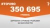 <a href="https://dlo8ks4s8hnd8.cloudfront.net/uk-UA/2018/01/24/80329e93-0398-4a2e-94ed-eacc6d6db6e1.pdf" target="_blank">ДЖЕРЕЛО ІНФОРМАЦІЇ</a><br />
Сторінка проекту Радіо Свобода&nbsp;<a href="/z/17505" target="_blank">#Точно</a>