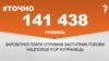 <a href="https://dlo8ks4s8hnd8.cloudfront.net/uk-UA/2017/12/29/e2c95455-a9ac-47f8-a1ed-dc06302a2c73.pdf" target="_blank">ДЖЕРЕЛО ІНФОРМАЦІЇ</a><br />
Сторінка проекту Радіо Свобода&nbsp;<a href="/z/17505" target="_blank">#Точно</a>