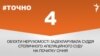 <a href="https://dlo8ks4s8hnd8.cloudfront.net/uk-UA/2018/01/26/15187940-0652-4cb6-9166-4bc282b7cc24.pdf" target="_blank">ДЖЕРЕЛО ІНФОРМАЦІЇ</a><br />
Сторінка проекту Радіо Свобода&nbsp;<a href="/z/17505" target="_blank">#Точно</a>
