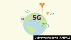 Ko je u Evropi podržao inicijativu za čistu 5G mrežu?
